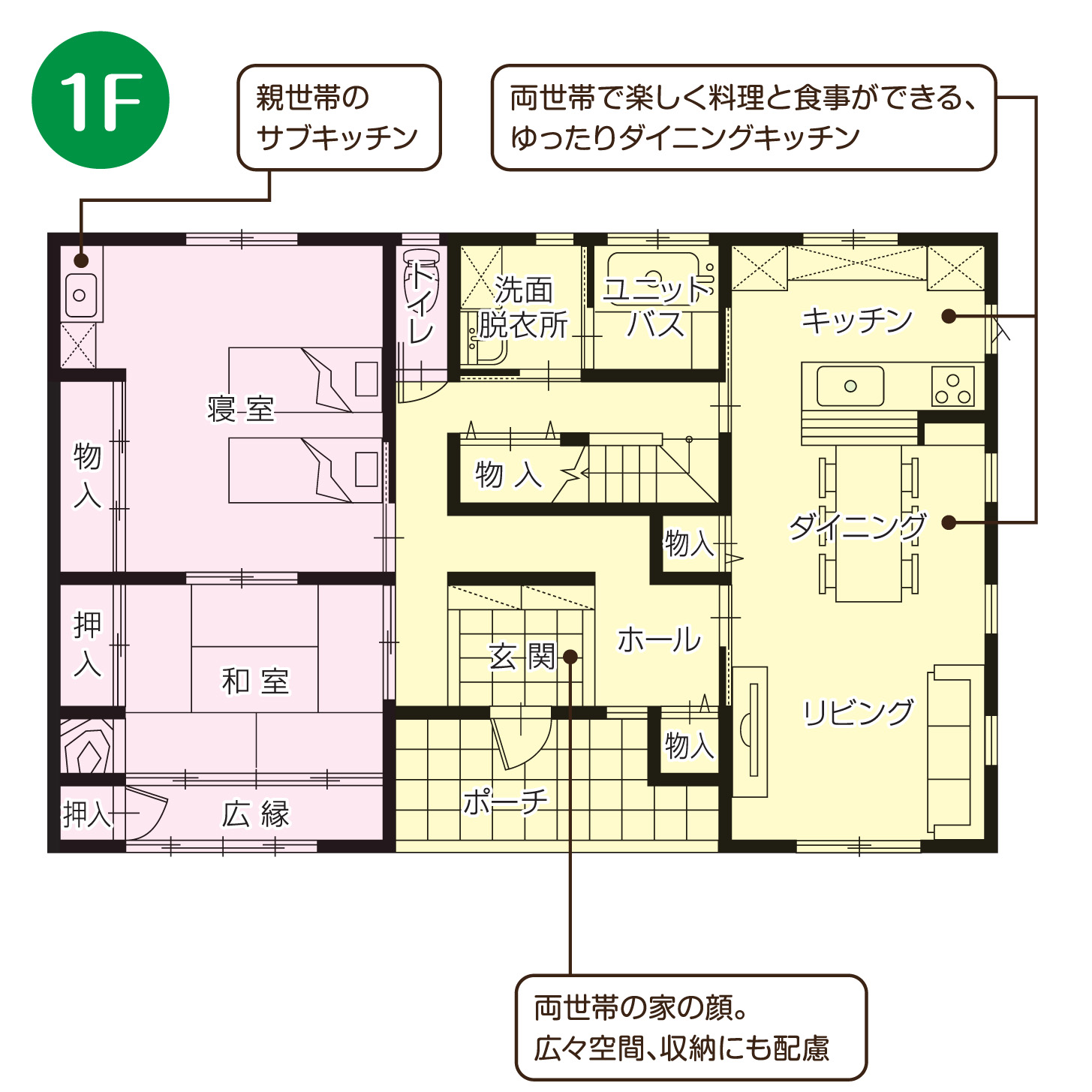 二世帯住宅 愛知県 岐阜県で新築 注文住宅をお探しなら新和建設にお任せください
