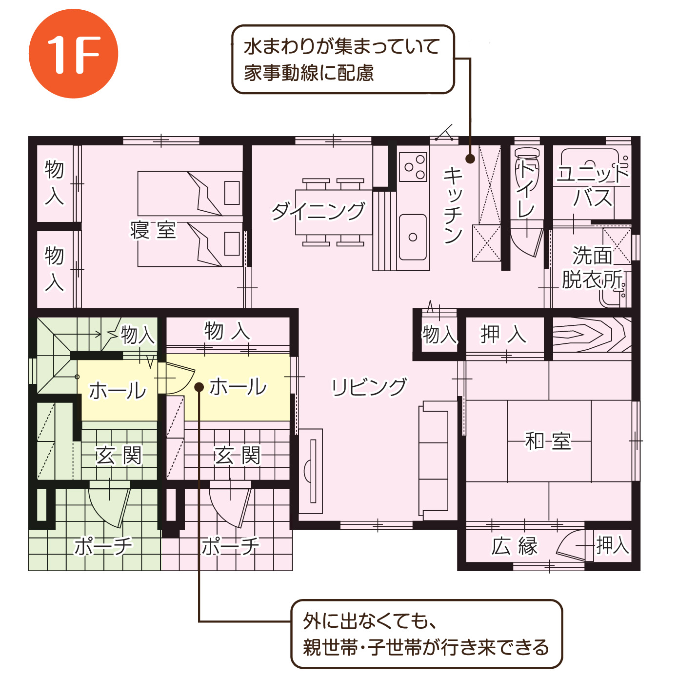 二世帯住宅 愛知県 岐阜県で新築 注文住宅をお探しなら新和建設にお任せください