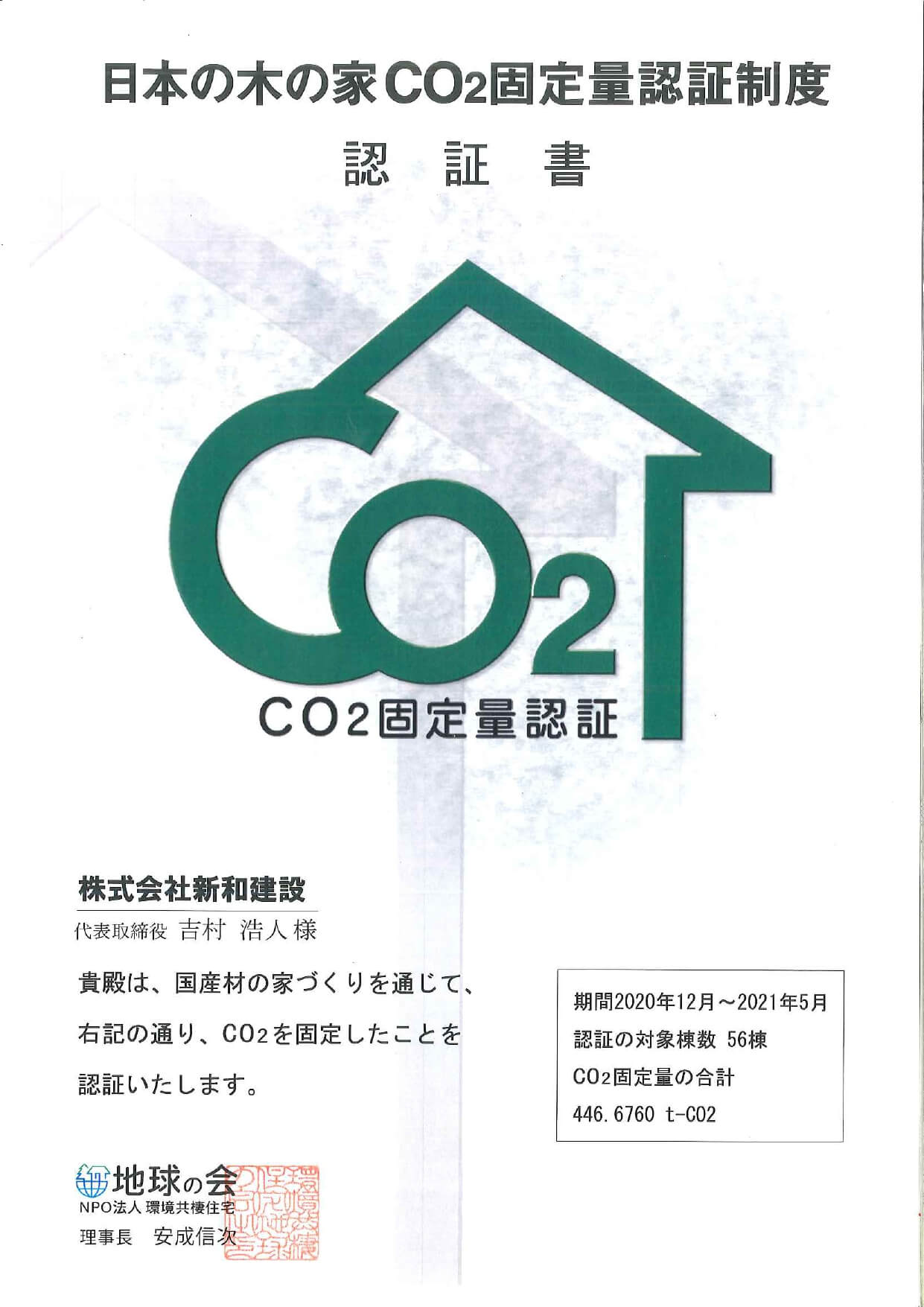 CO2固定量認証制度