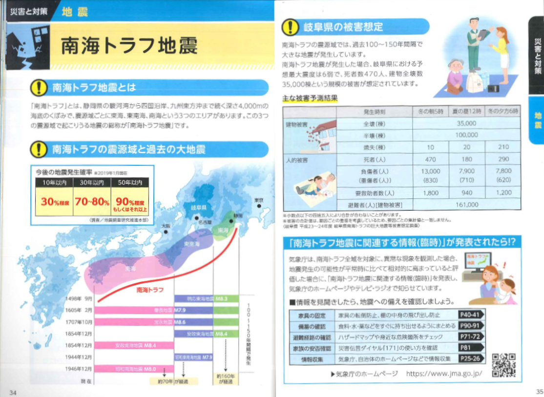 防災ハンドブック