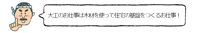 大工キャラクター吹き出し