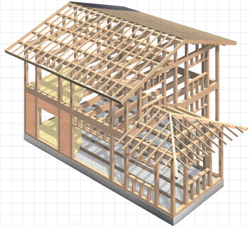 家の構造