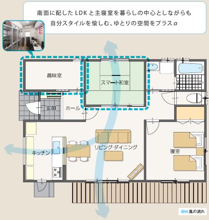 平屋の間取り