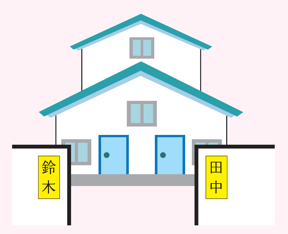 二世帯住宅の名字