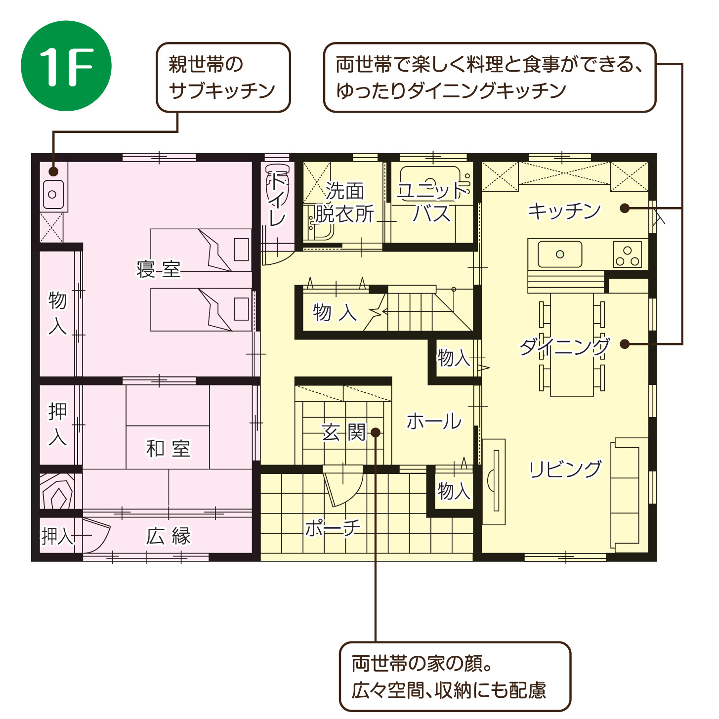 完全同居型の二世帯住宅の間取り