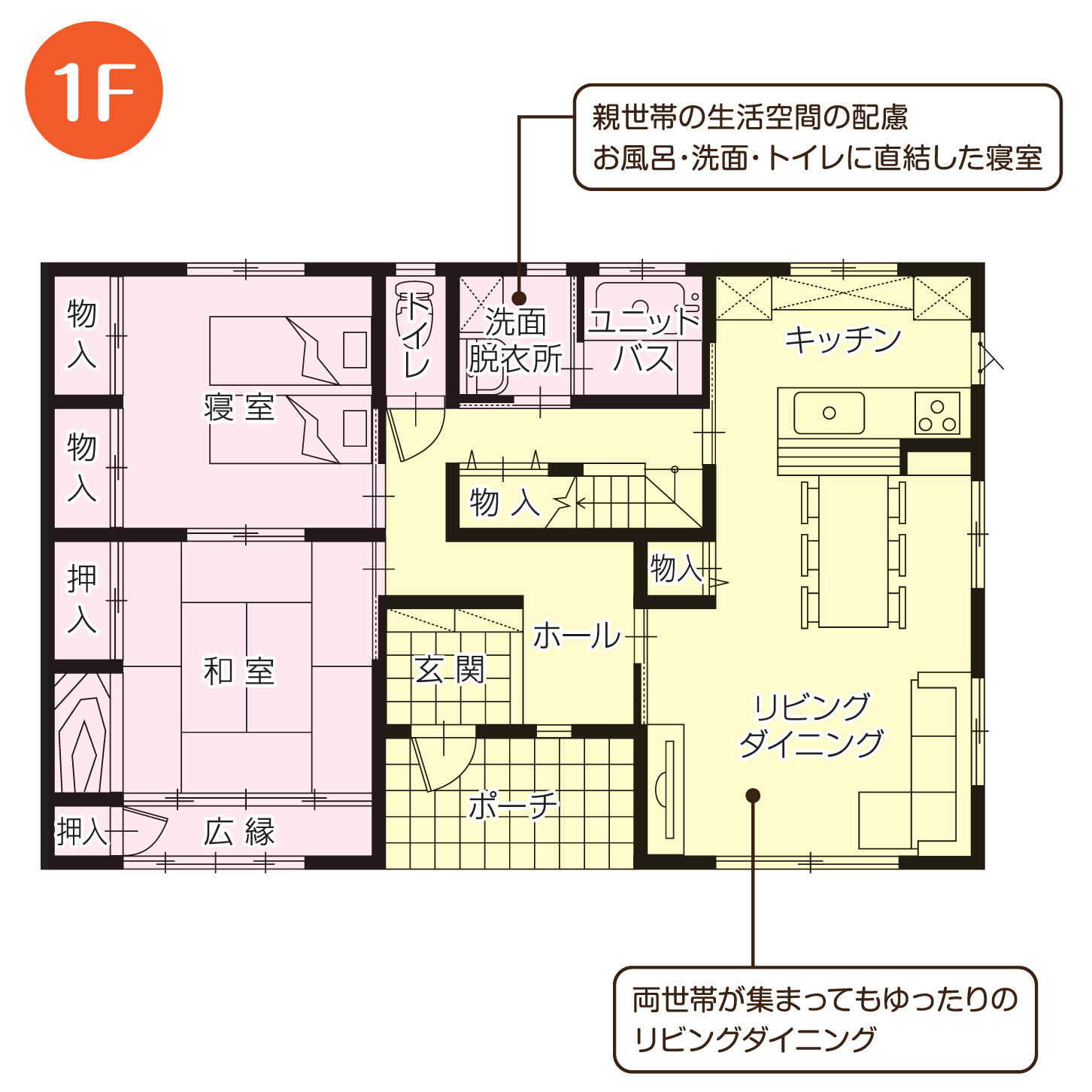 部分同居型の二世帯住宅の間取り