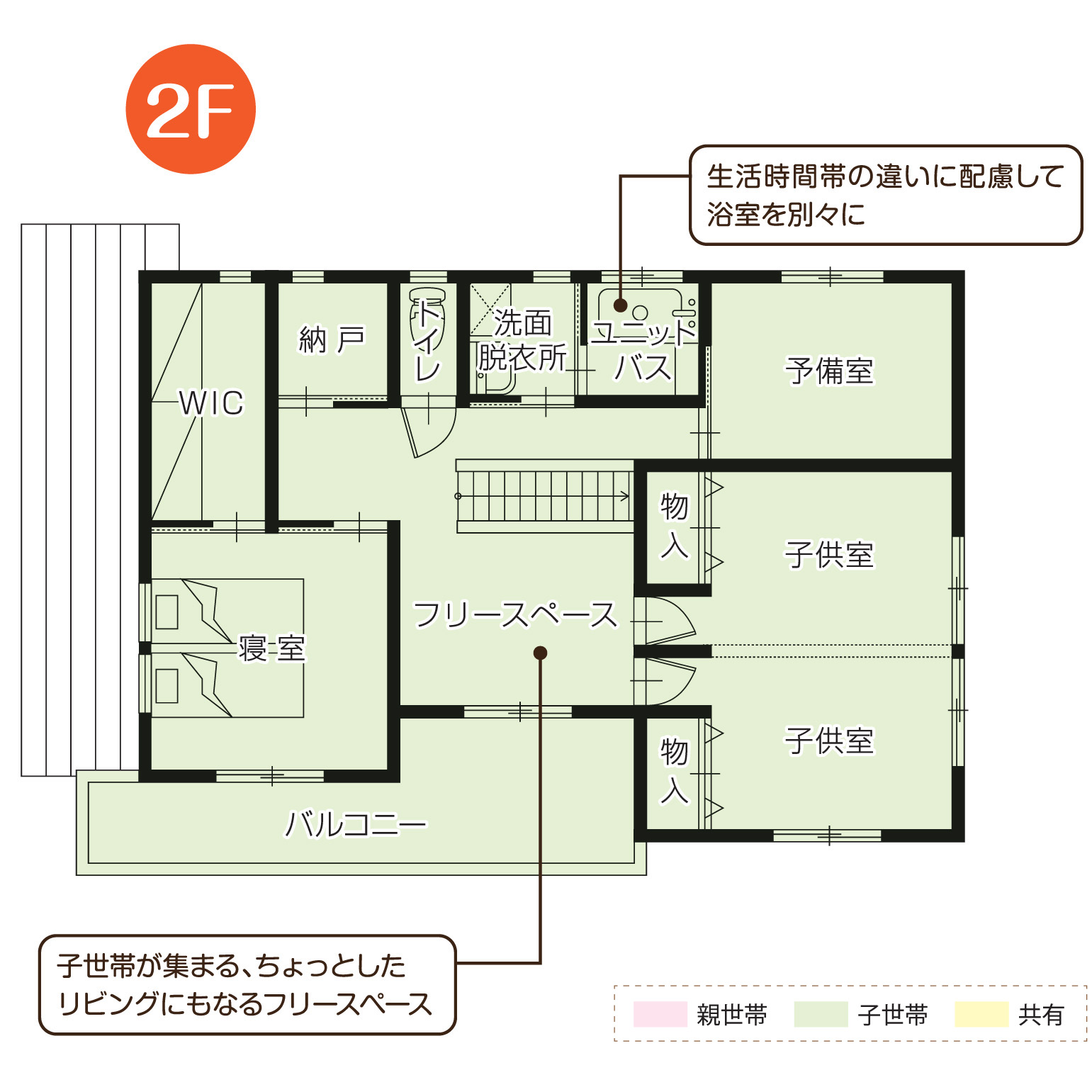 部分同居型の二世帯住宅の間取り