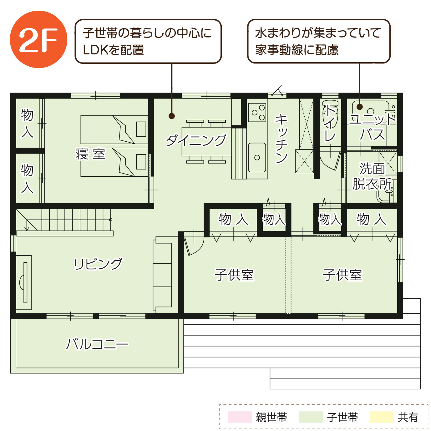 失敗しない 二世帯住宅で後悔しないための秘訣 愛知県 岐阜県で新築 注文住宅を建てる新和建設のブログ 失敗しない 二世帯住宅で後悔しないための秘訣 愛知県 岐阜県で新築 注文住宅を建てる新和建設のブログ