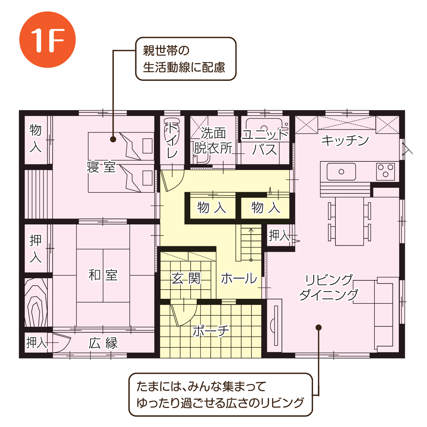 失敗しない 二世帯住宅で後悔しないための秘訣 愛知県 岐阜県で新築 注文住宅を建てる新和建設のブログ 失敗しない 二世帯住宅で後悔しないための秘訣 愛知県 岐阜県で新築 注文住宅を建てる新和建設のブログ