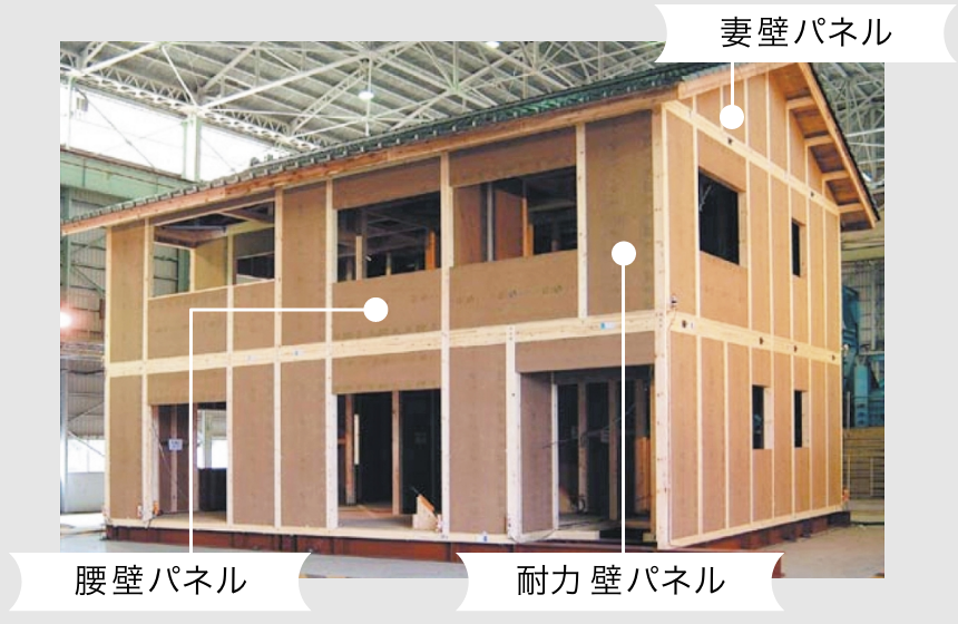 耐震パネルで構造強度をさらにUP
